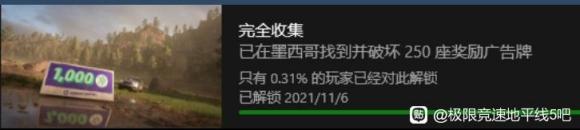 极限竞速地平线5全成就攻略 全成就获取流程指南