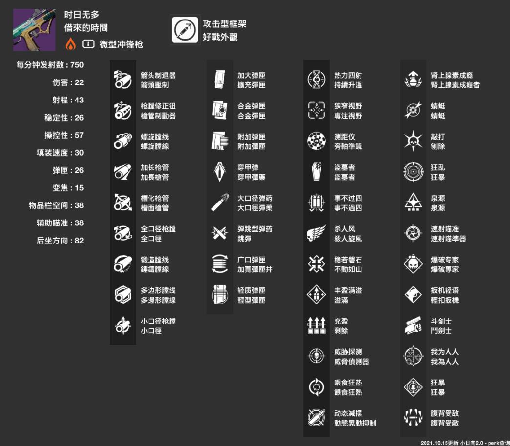 命运2神隐赛季紫色微冲及perk推荐