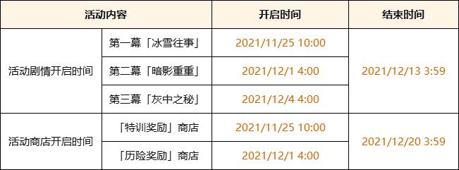 原神2.3版更新说明 皑尘与雪影更新日志分享