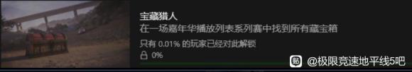 极限竞速地平线5全成就攻略 全成就获取流程指南