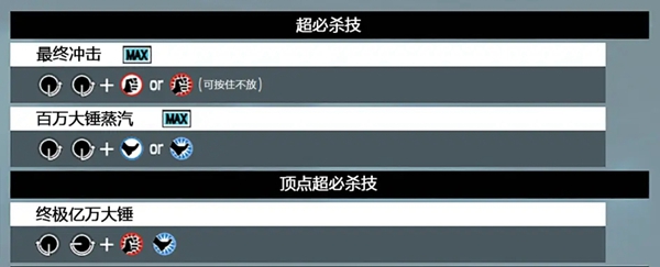 拳皇15七枷社出招表分享 七枷社招式怎么按