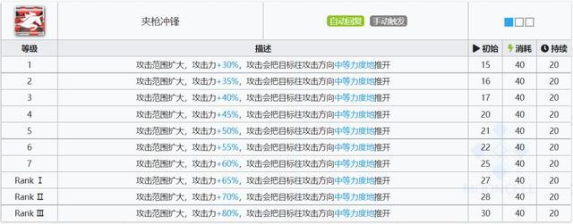 明日方舟五星先锋干员野鬃使用指南与强度分析