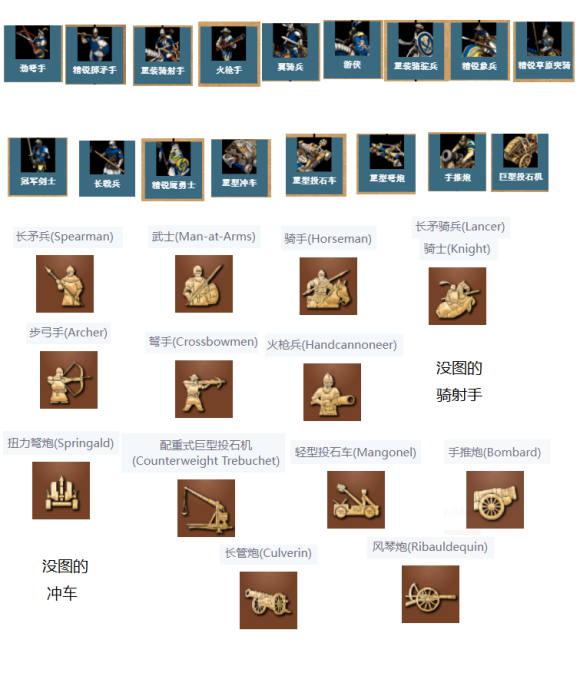 帝国时代4常规兵种详解 4代与2代异同点一览