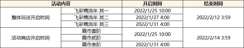 原神2.4版更新日志分享 更新内容汇总