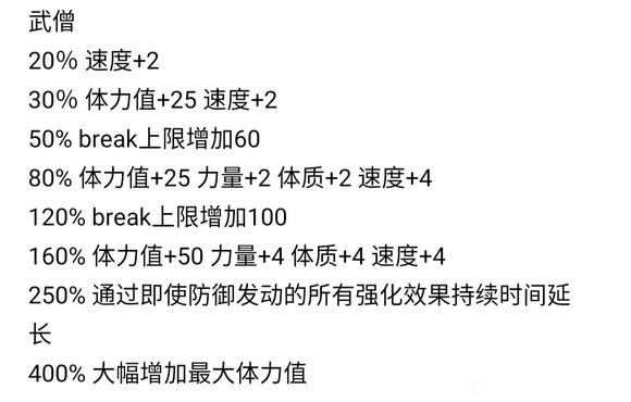 最终幻想起源全职业能力列表 职业适应效果一览