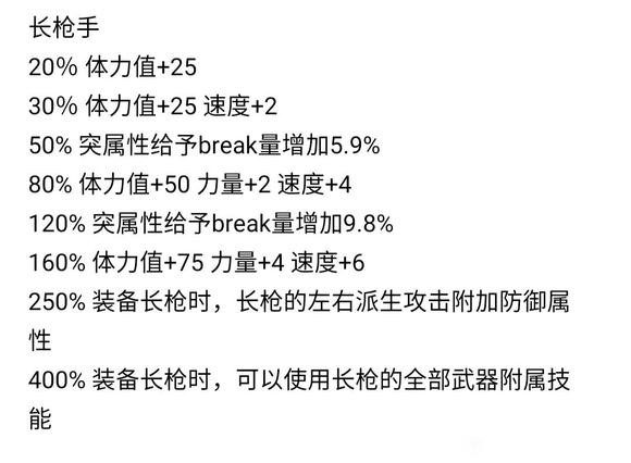 最终幻想起源全职业能力列表 职业适应效果一览