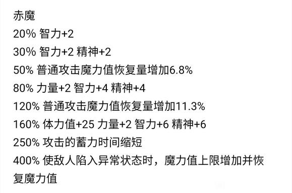 最终幻想起源全职业能力列表 职业适应效果一览