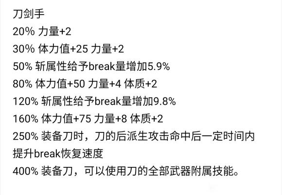 最终幻想起源全职业能力列表 职业适应效果一览