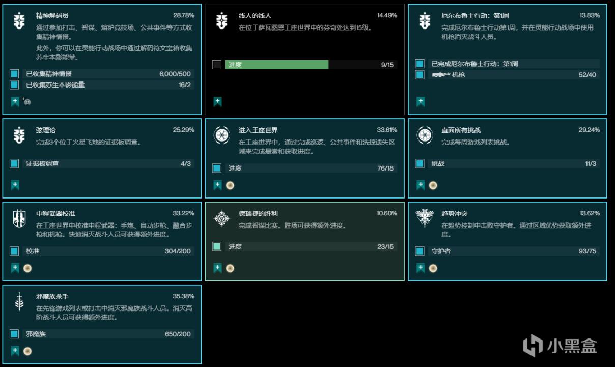 命运2苏生赛季前10周赛季挑战一览