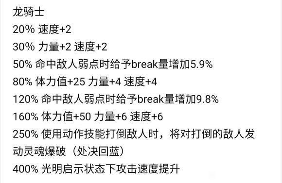 最终幻想起源全职业能力列表 职业适应效果一览