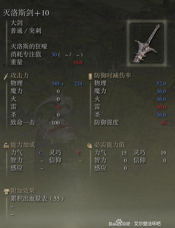 艾尔登法环全武器+10属性一览 武器满强化面板分享