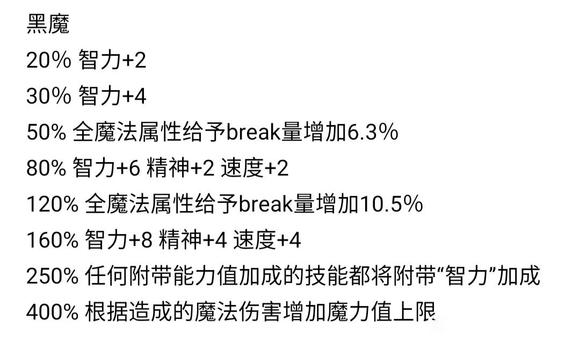 最终幻想起源全职业能力列表 职业适应效果一览