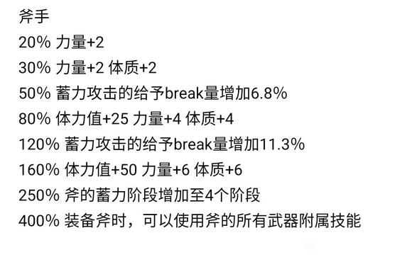 最终幻想起源全职业能力列表 职业适应效果一览