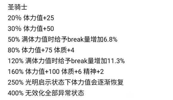 最终幻想起源全职业能力列表 职业适应效果一览