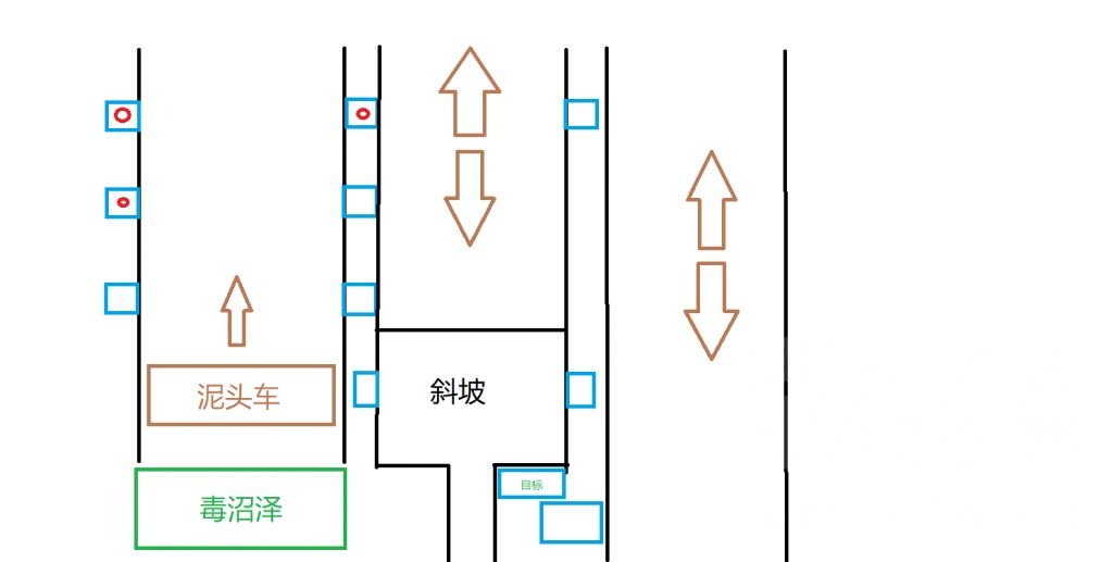 艾尔登法环边境英雄坟墓图文攻略 漂流墓地小恶魔机关解法