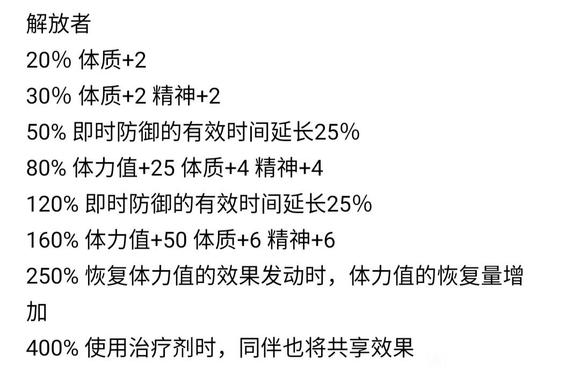 最终幻想起源全职业能力列表 职业适应效果一览