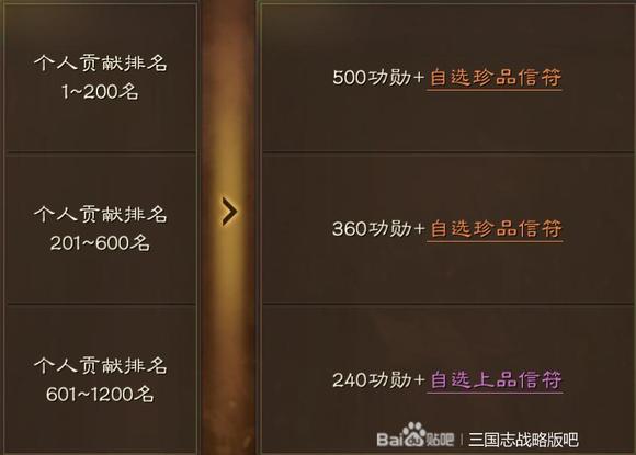 三国志战略版S12王师秉节信符系统详解 信符怎么获得