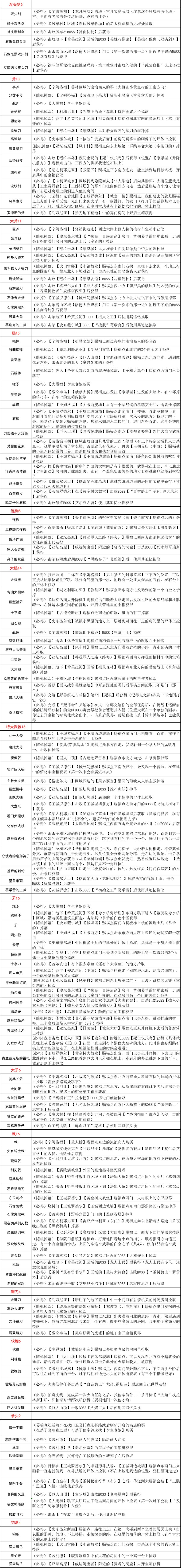 艾尔登法环全武器、盾牌收集表分享