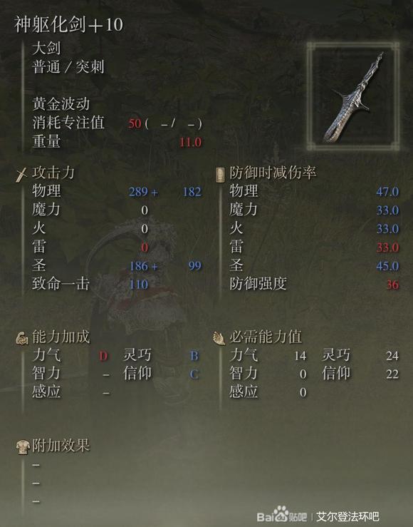 艾尔登法环全武器+10属性一览 武器满强化面板分享