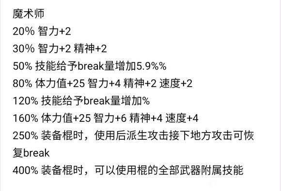 最终幻想起源全职业能力列表 职业适应效果一览