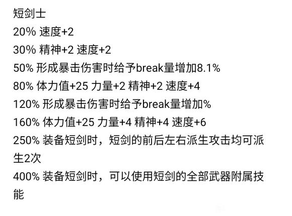 最终幻想起源全职业能力列表 职业适应效果一览