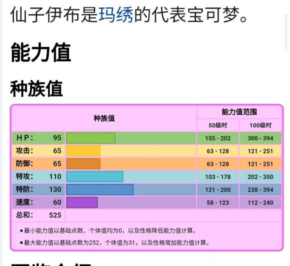 宝可梦传说阿尔宙斯仙子伊布配招推荐 仙布带什么技能好