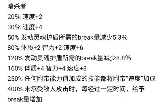 最终幻想起源全职业能力列表 职业适应效果一览