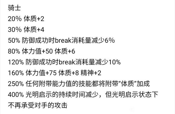 最终幻想起源全职业能力列表 职业适应效果一览