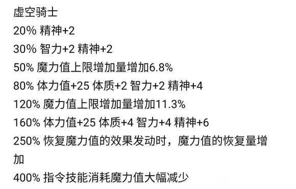 最终幻想起源全职业能力列表 职业适应效果一览