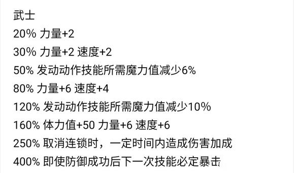 最终幻想起源全职业能力列表 职业适应效果一览