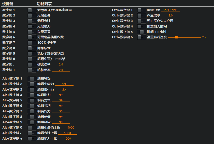 艾尔登法环1.03修改器分享