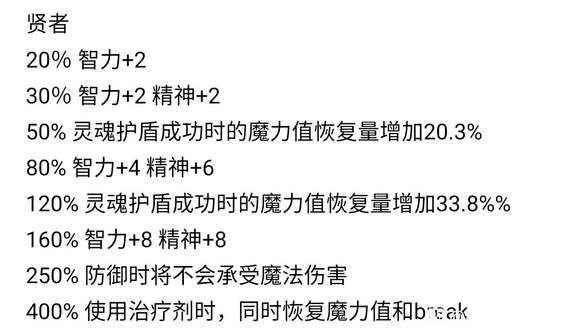 最终幻想起源全职业能力列表 职业适应效果一览