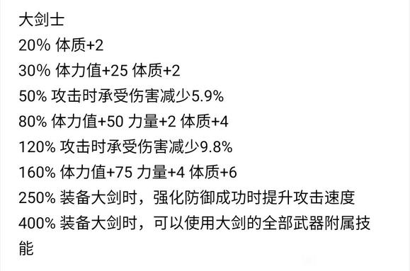 最终幻想起源全职业能力列表 职业适应效果一览