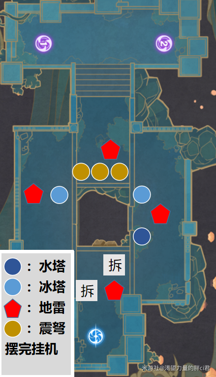 原神井生秋火列星屯满分攻略