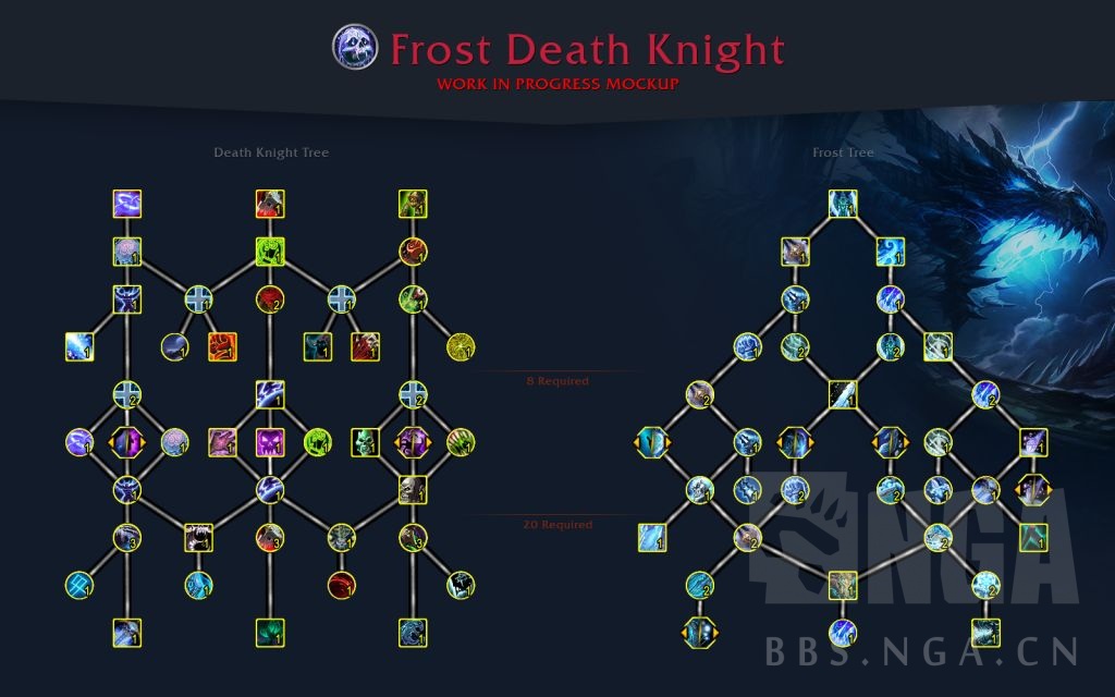 魔兽世界10.0死亡骑士天赋树一览