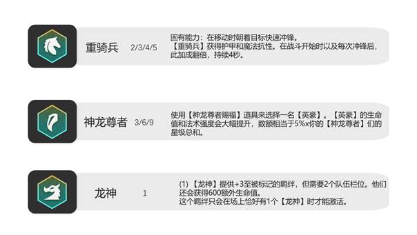 金铲铲之战S7巨龙之境羁绊种族大全