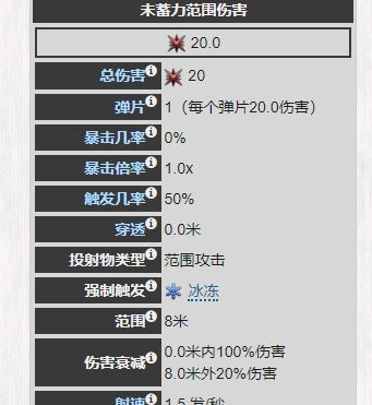 warframe星际战甲31.5版本舍杜车打法攻略