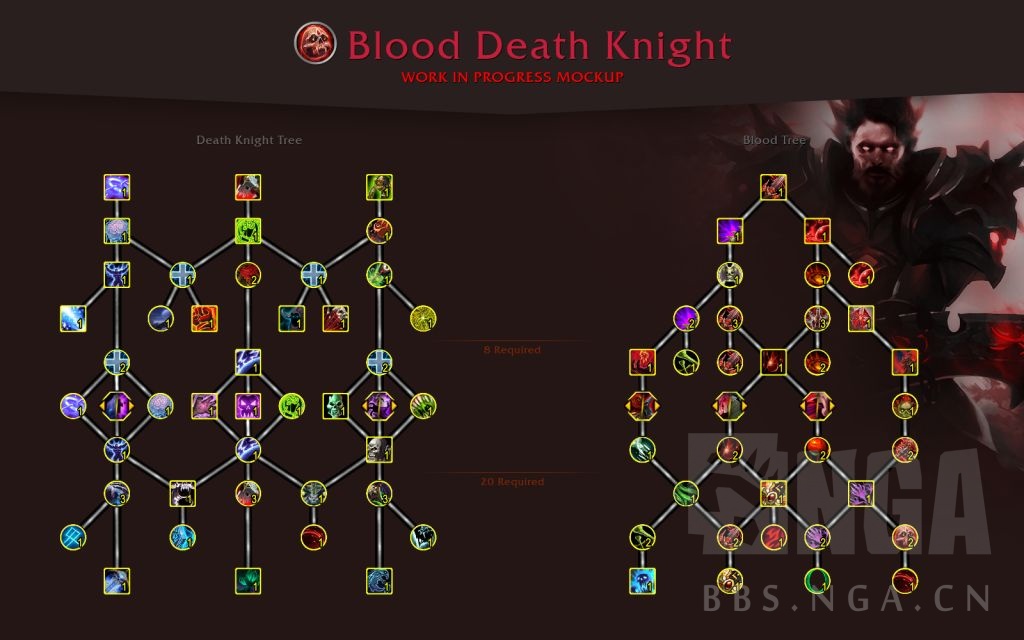 魔兽世界10.0死亡骑士天赋树一览