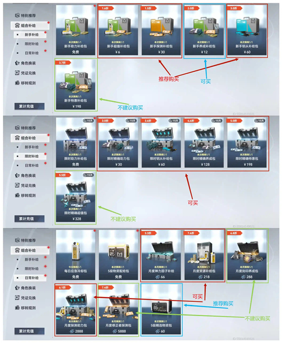 深空之眼氪金礼包购买推荐 什么礼包最划算