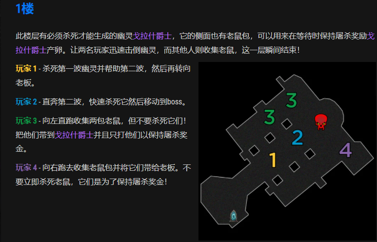 暗黑破坏神不朽全BOSS速通攻略 团队击杀指南_疯王的突破口