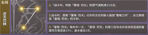 深空之眼震离月读神格加点攻略 中线及右线选择推荐