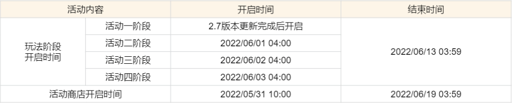 原神2.7更新内容一览