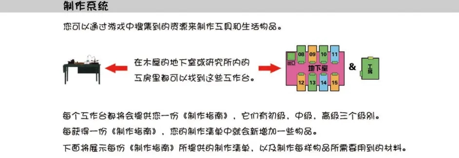 禁忌之岛3.5流程攻略 完整通关指南