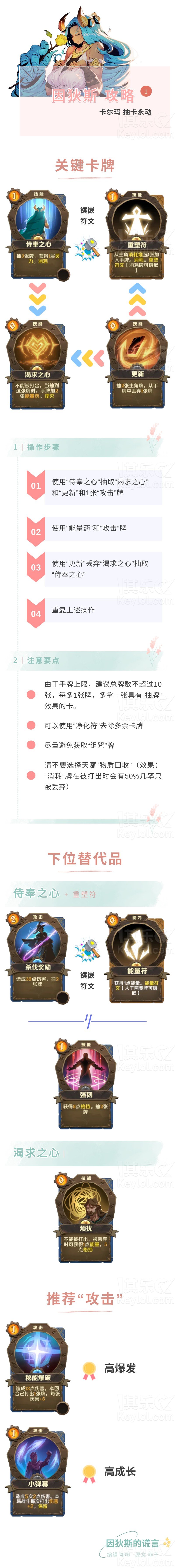 因狄斯的谎言巫师卡尔玛永动流卡组构筑攻略