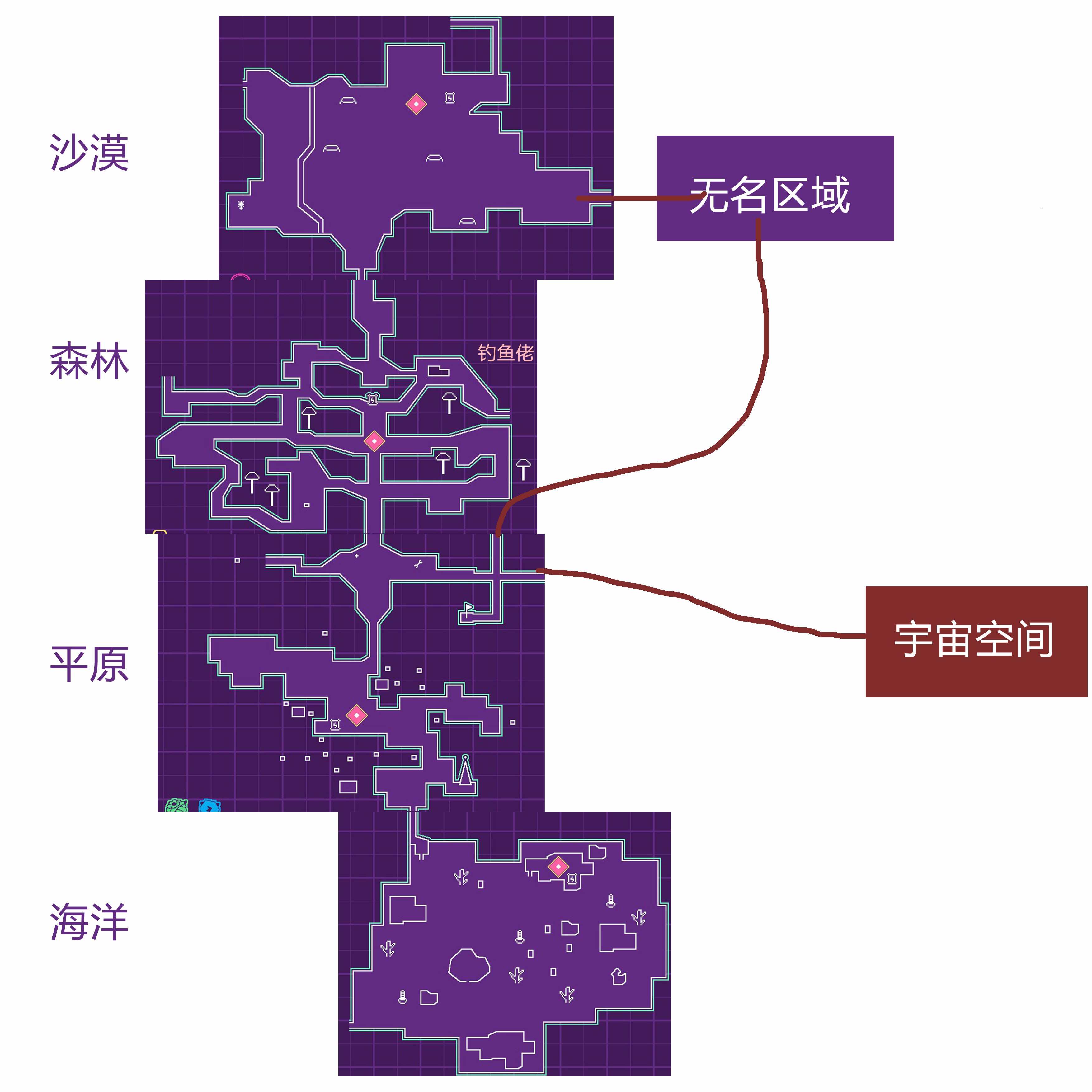 失落的新星Lost nova地图分享 各区域地图一览