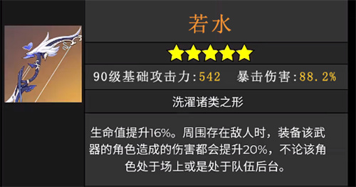 原神若水突破材料一览 90级所需素材列表