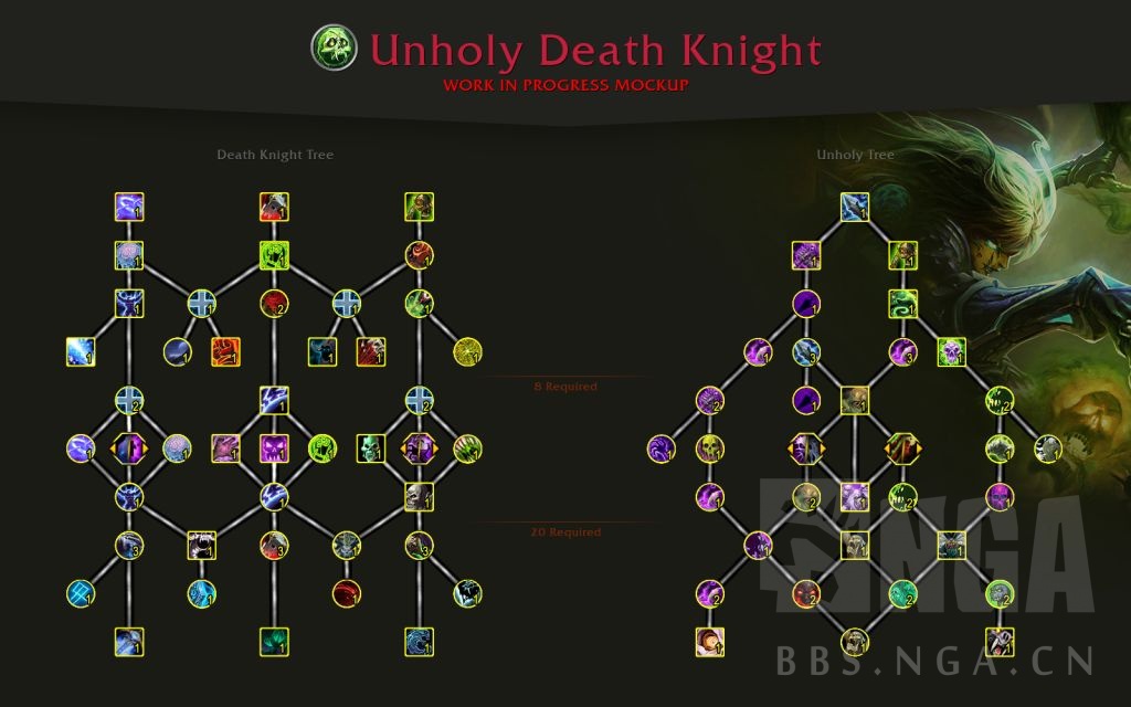 魔兽世界10.0死亡骑士天赋树一览