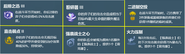 金铲铲之战442+斗毒双人阵容推荐