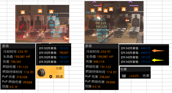 全境封锁2TU15全技能专精0级与10级数据对比_溜溜球类