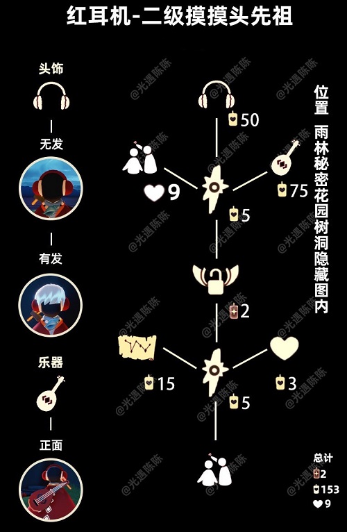 光遇6.9复刻先祖在哪 6.9复刻先祖位置及兑换图